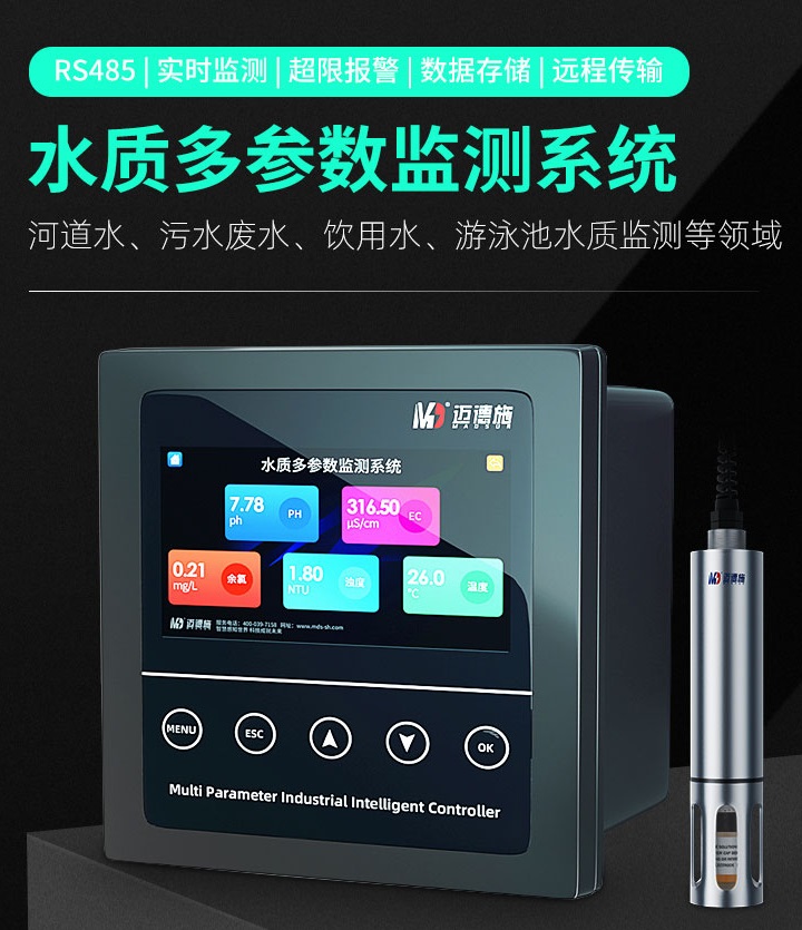 1675674377714961.jpg 多參數.jpg